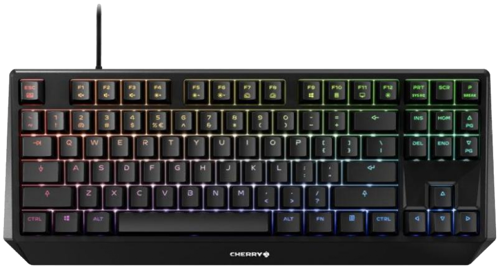 Клавиатури